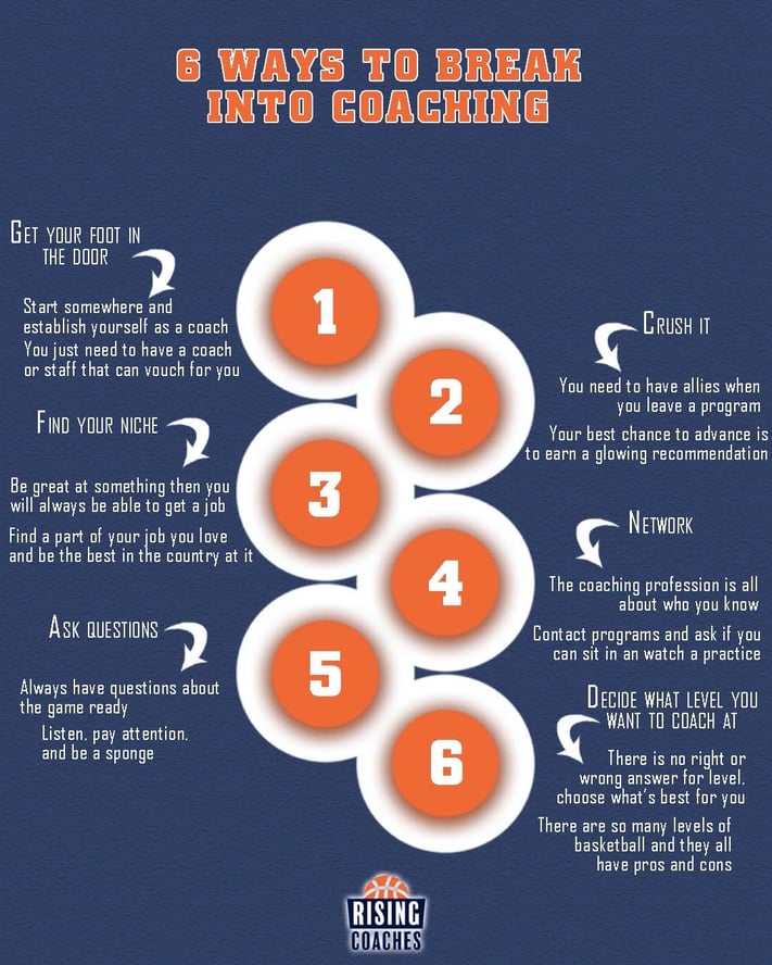 6 Ways to break into coaching-1