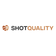 shotquality